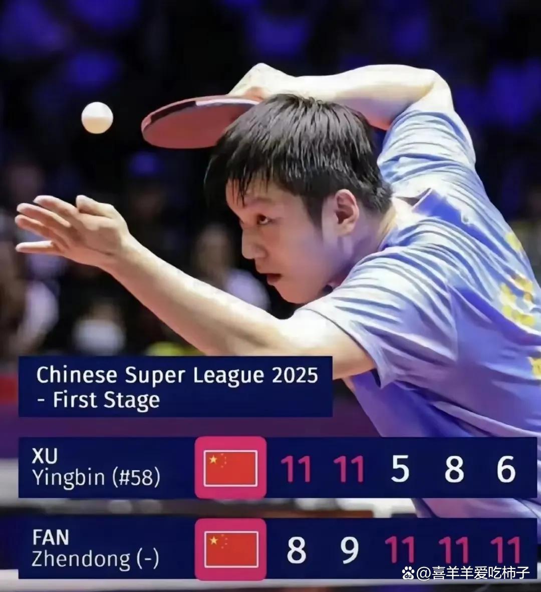 瑞典乒乓球队绝地反击波兰乒乓球队,樊振东爆发神勇的简单介绍 瑞典乒乓球队绝地反击波兰乒乓球队,樊振东爆发神勇的简单介绍